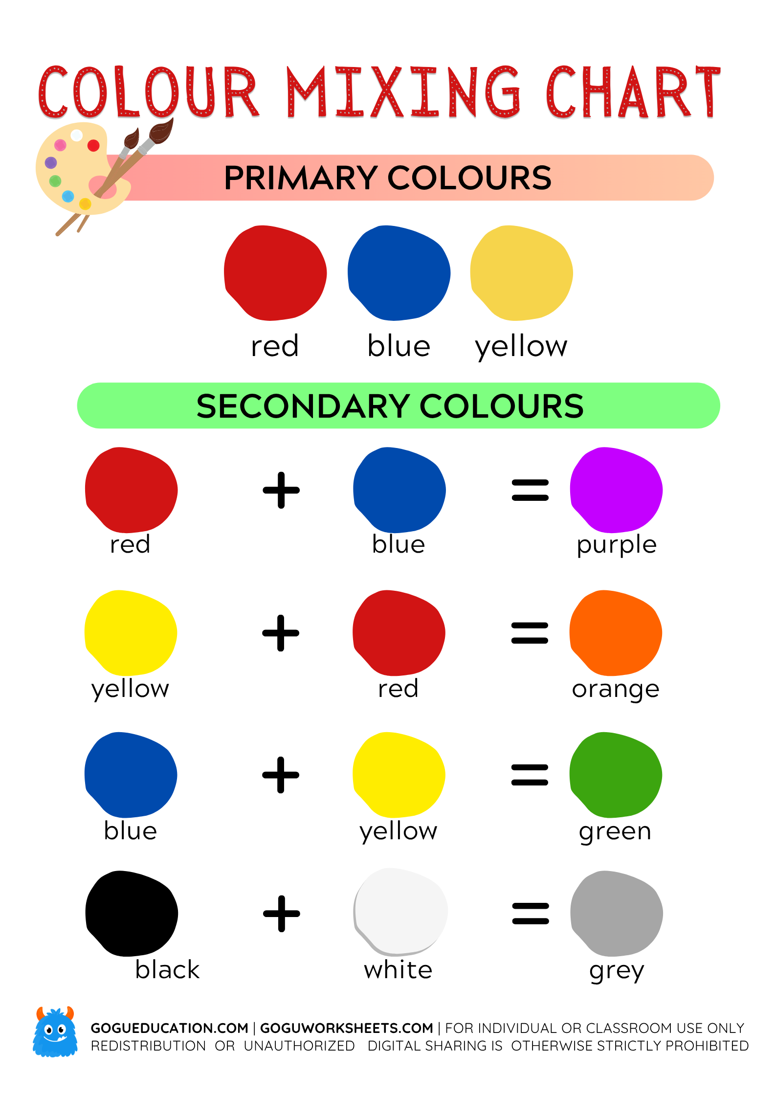 Color Mixing Chart Art Poster Preview