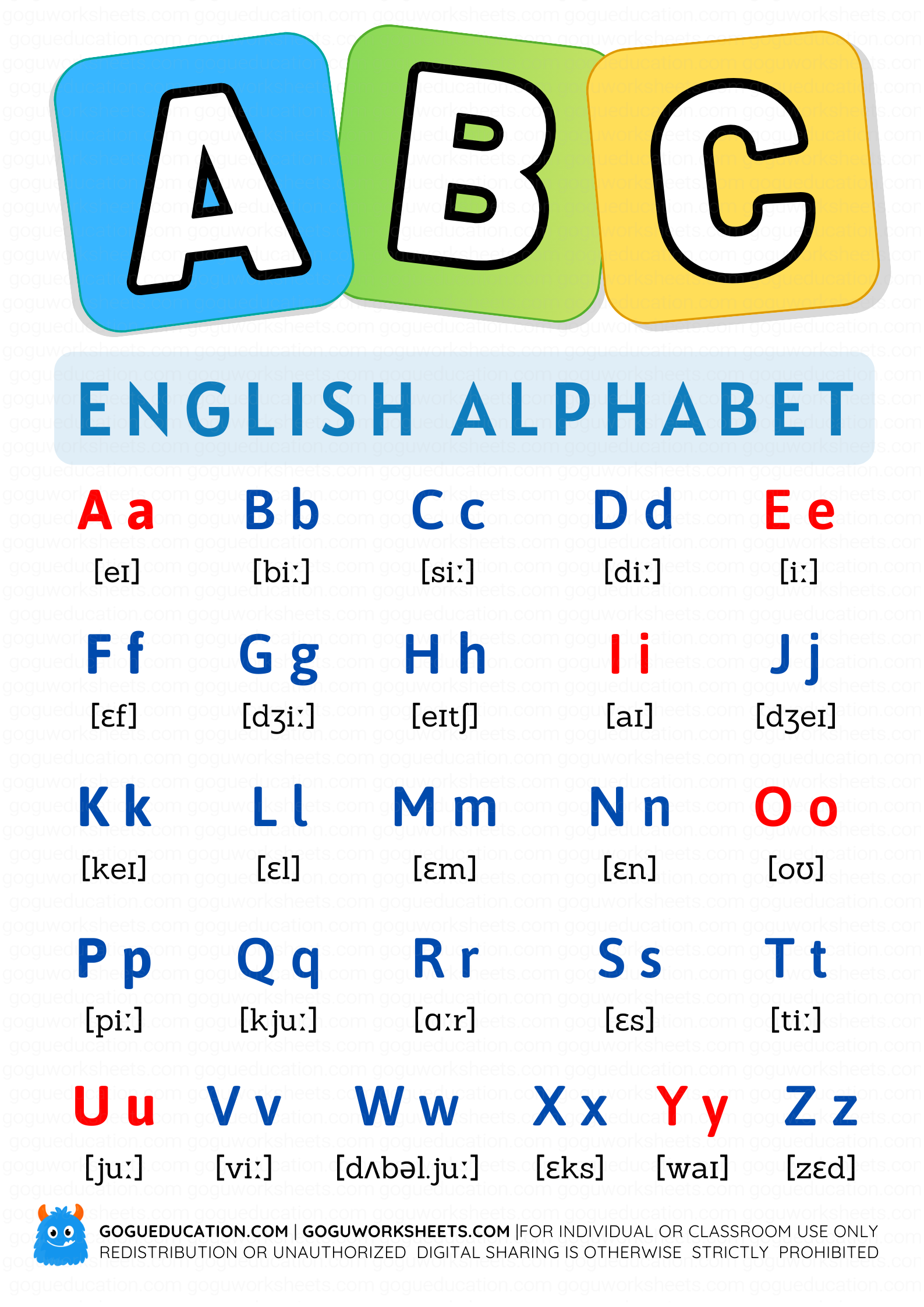 English Alphabet Poster