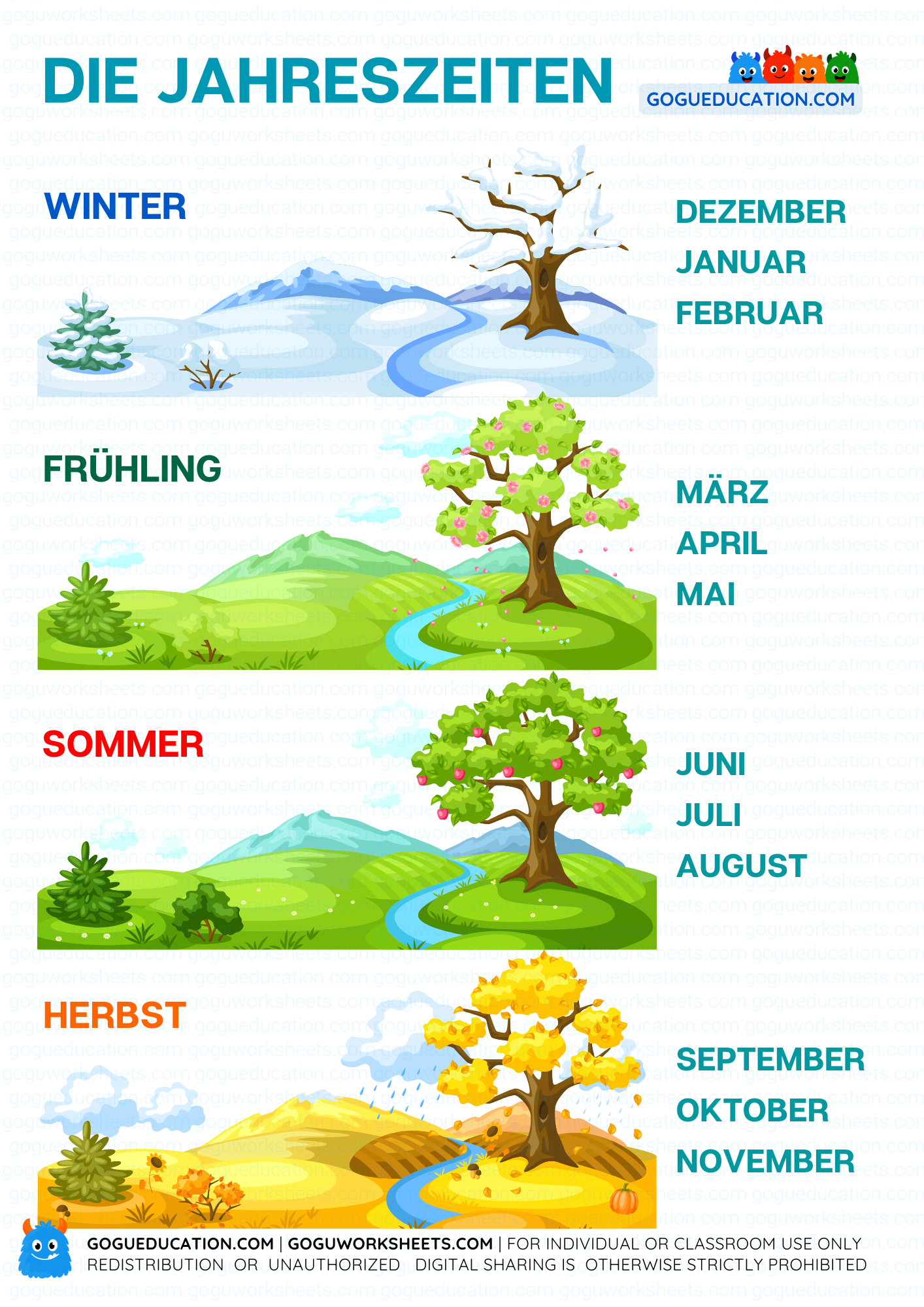 Die Jahreszeiten – Months and Seasons German