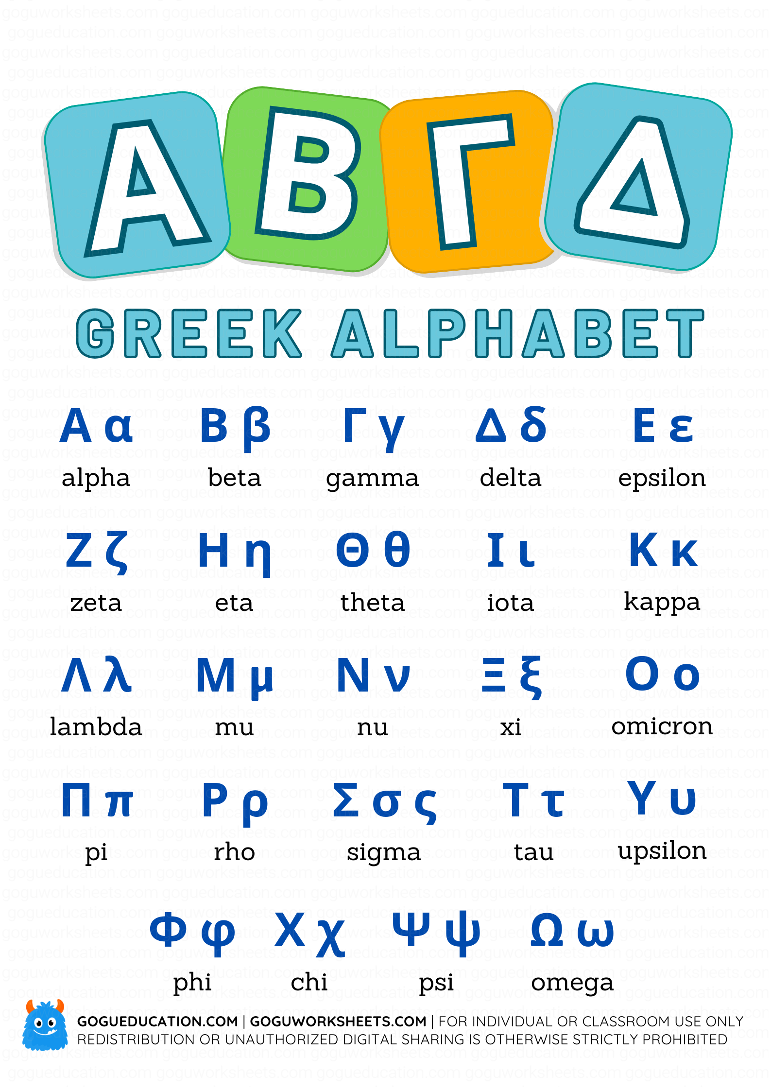 Greek Alphabet Poster GoguEducation