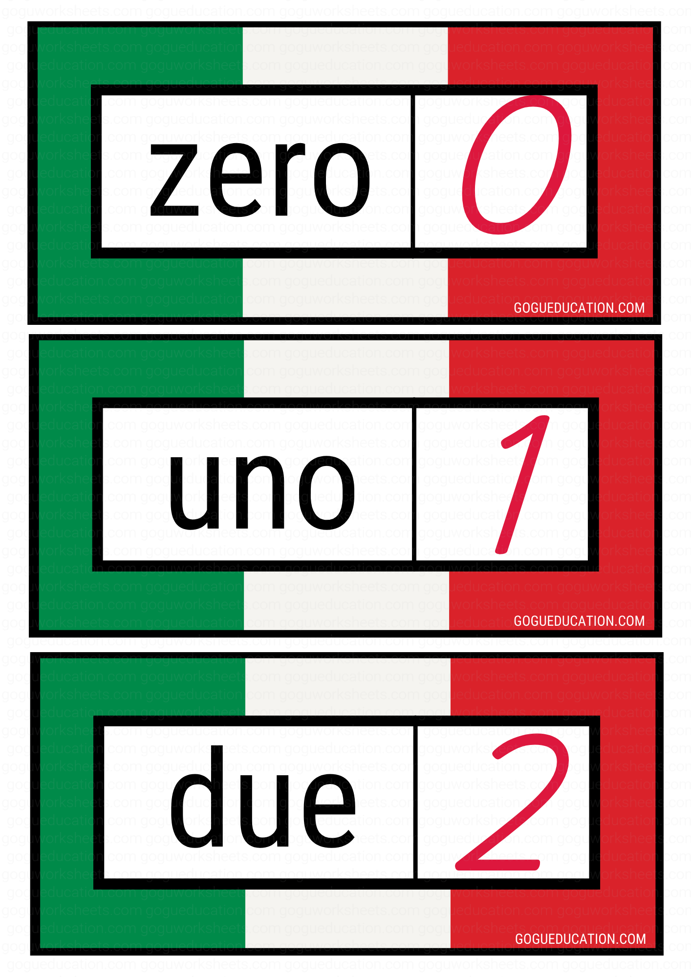 Italian Numbers 1