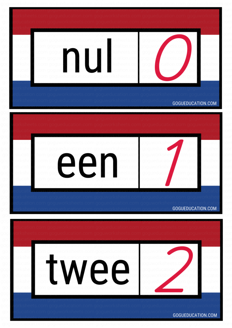 How to Count in Dutch
