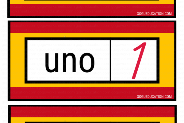 Basic Spanish numbers lesson featuring Cero (0), Uno (1), and Dos (2) cards