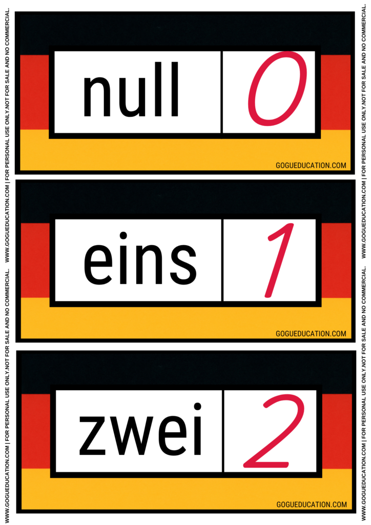 German number flashcards for kids showing null (0), eins (1), and zwei (2) with German flag border - Gogu Education