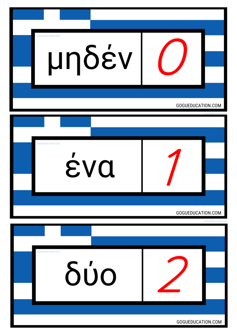 How to count - Greek Numbers Flashcards