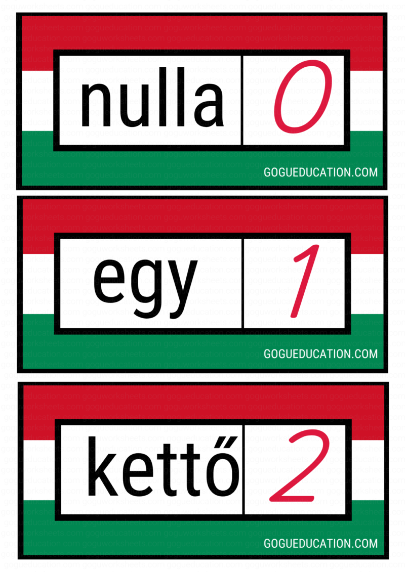How to count - Hungarian Flashcards - GoguEducation