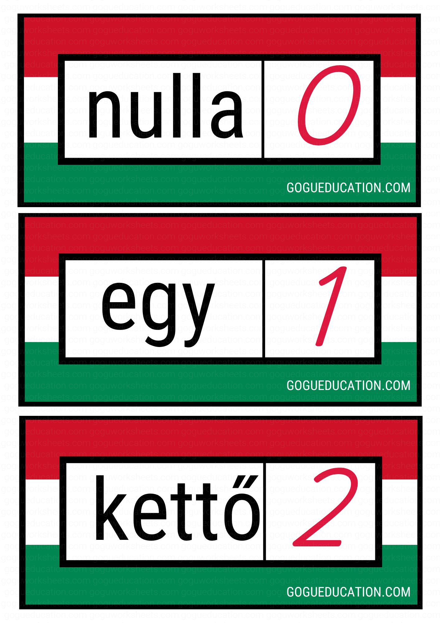 How to count - Hungarian Flashcards - GoguEducation