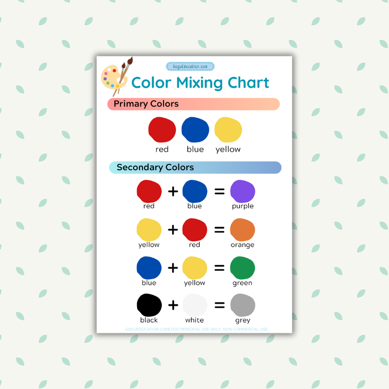 Color Mixing Chart Art Poster Gogu Education