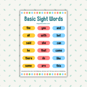 English Basic Sight Words Poster