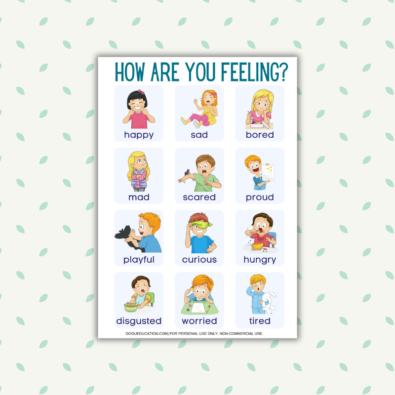 English Vocabulary Feelings Poster Gogu Education