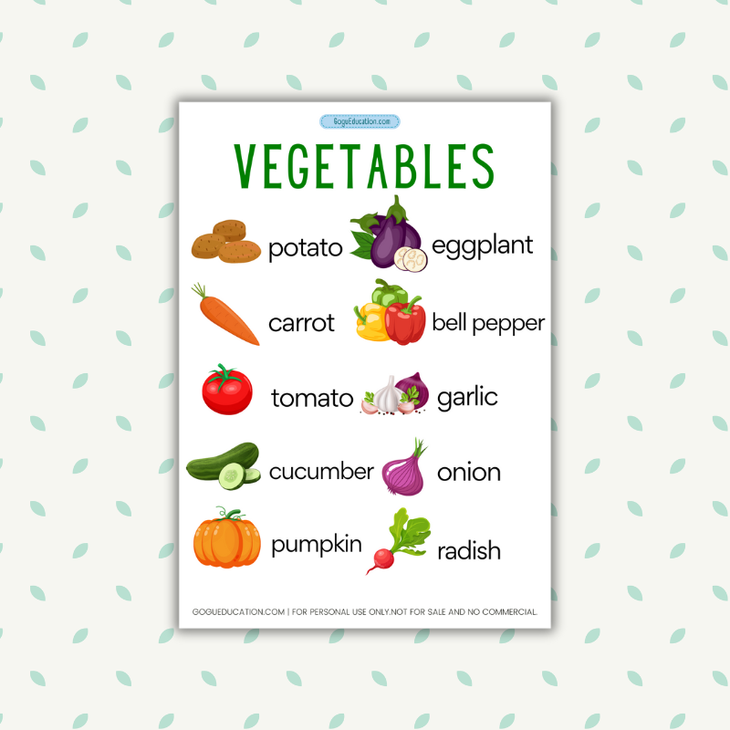 English Vocabulary Poster Vegetables PDF Gogu Education