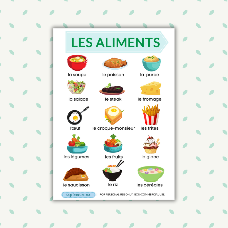 French Poster Vocabulary Les aliments Gogu Education