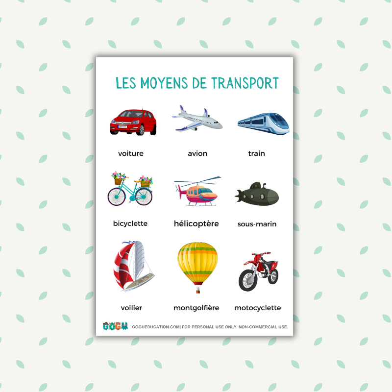 French Words Poster Transportation Les moyens de transport