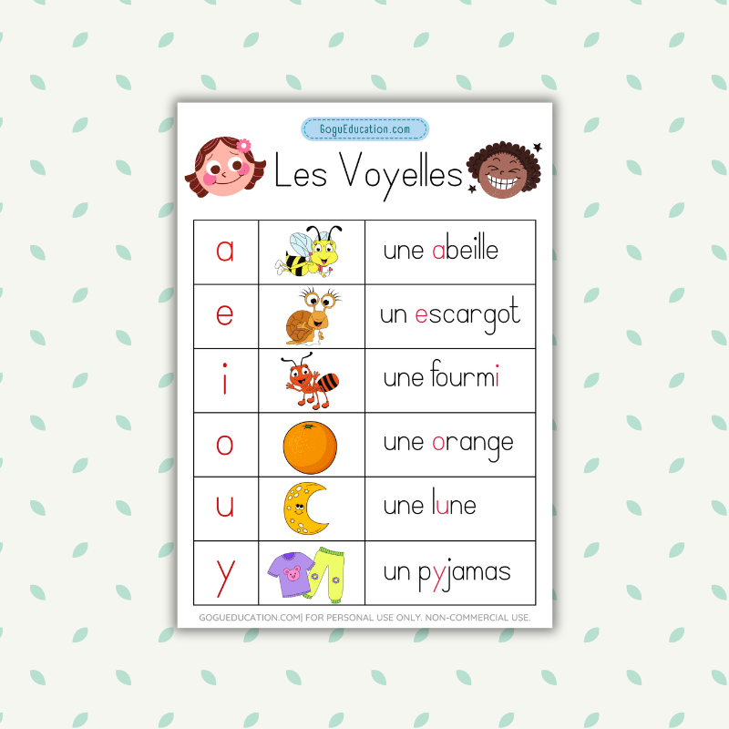 French Vowels Les Voyelles