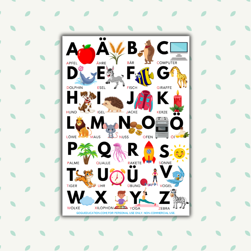 German Alphabet with Images and Words