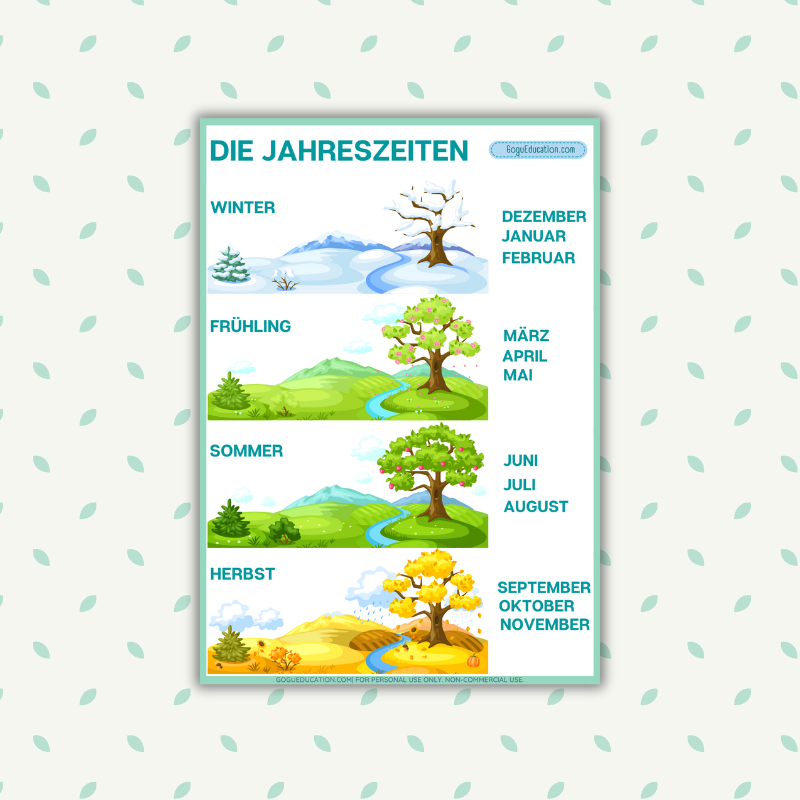 German Seasons and Months die Jahreszeiten