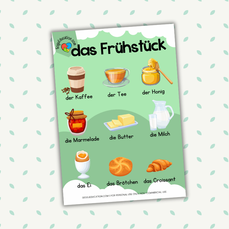 German Vocabulary das Frühstück Breakfast Words