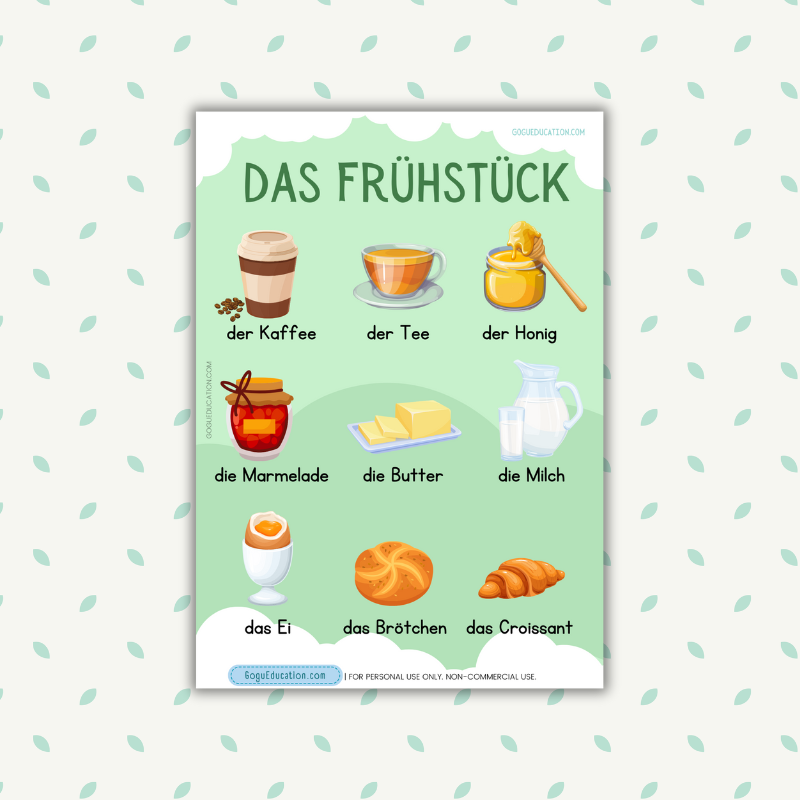 German Vocabulary das Frühstück Breakfast Words Gogu Education