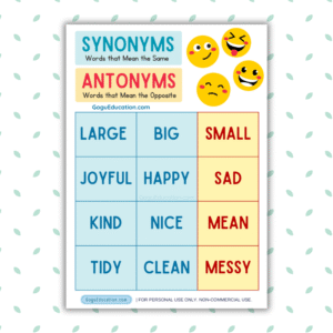 Preview Gogu Education - Synonym Antonym Poster Gogu Education