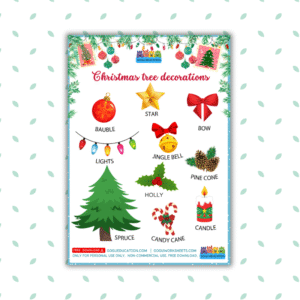 English Vocabulary - Christmas Tree Decorations Words Poster Gogu Education