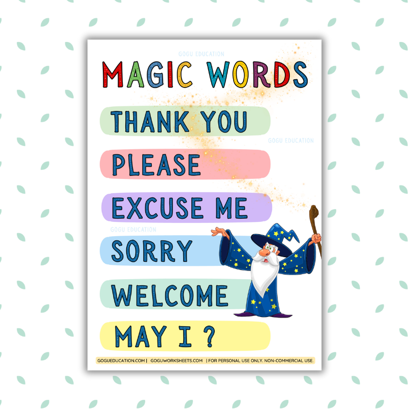 Magic Words – Good Manners Poster for Kids