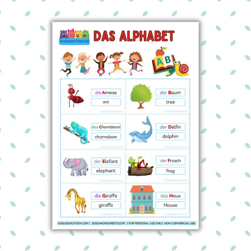 GoguWorksheets.com - German Alphabet English Translation Gogu Education