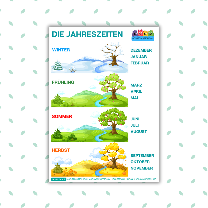German Seasons Months of the Year Poster Gogu Education