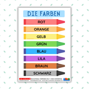 German Colours Poster Die Farben printable showing splashes of Rot, Blau, Gelb, and Grün for German language learners.