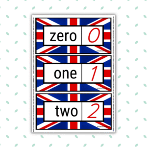 How to count in English