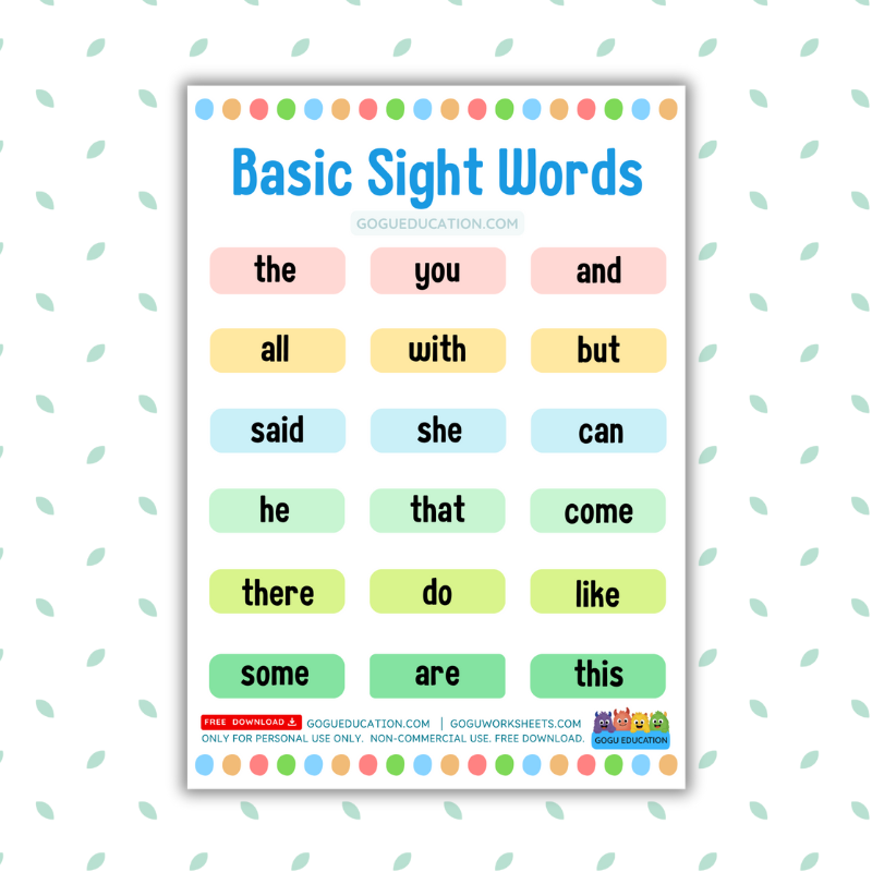 English Basic Sight Words Poster
