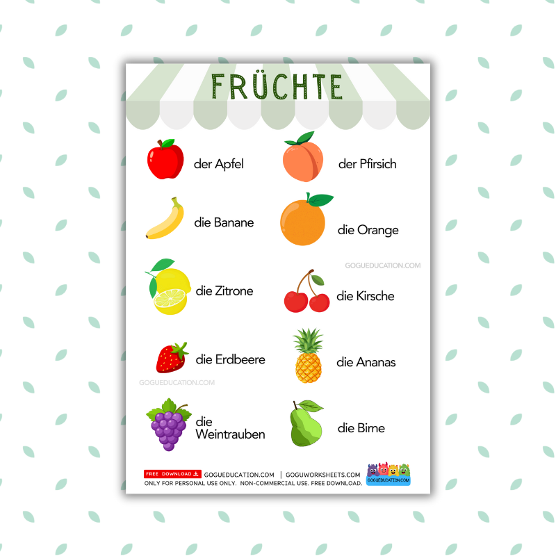 German Vocabulary Fruits Früchte Wortschatz Gogu Education