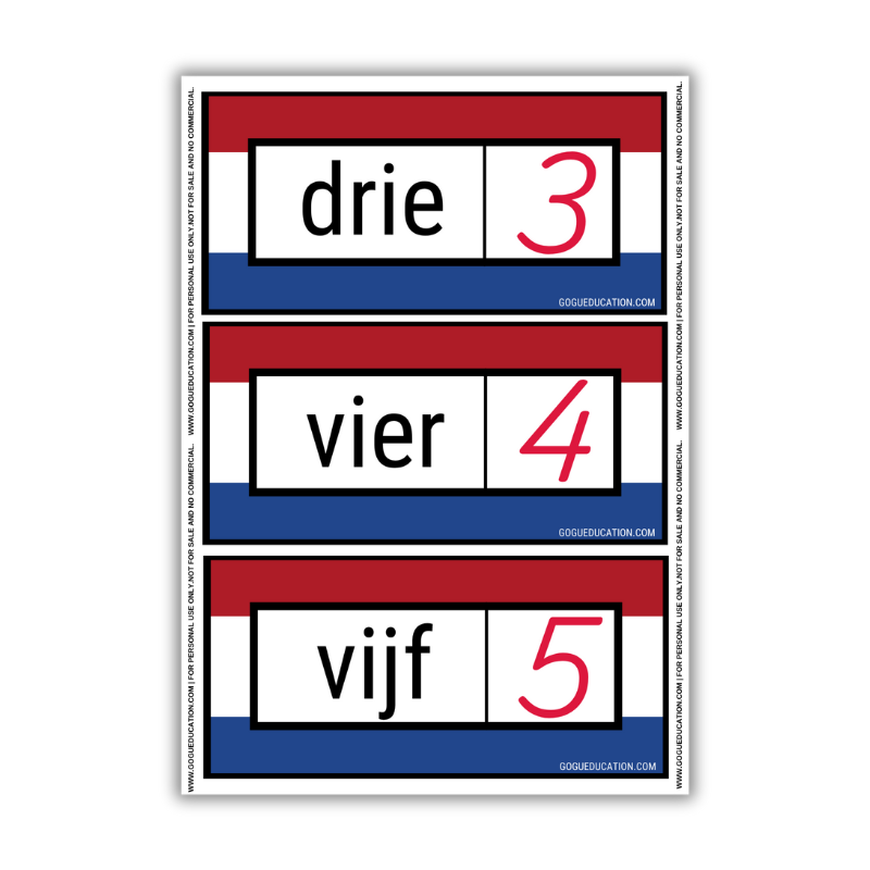 How to count in Dutch - Printable Flashcards