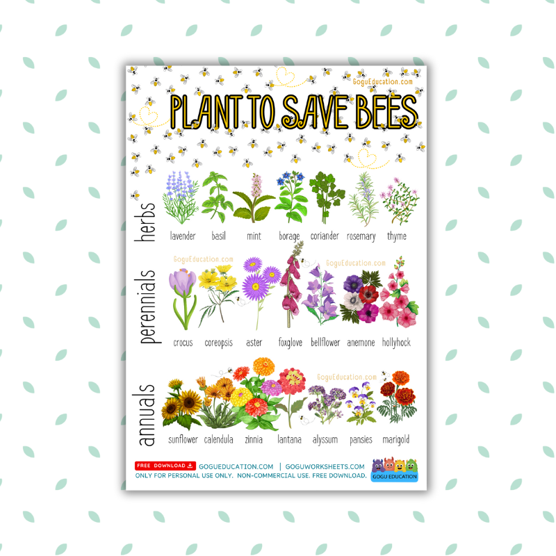 Poster Plant these plants to help save bees Gogu Education