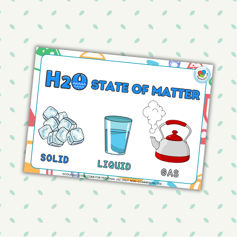 Water H2O State of Matter Poster