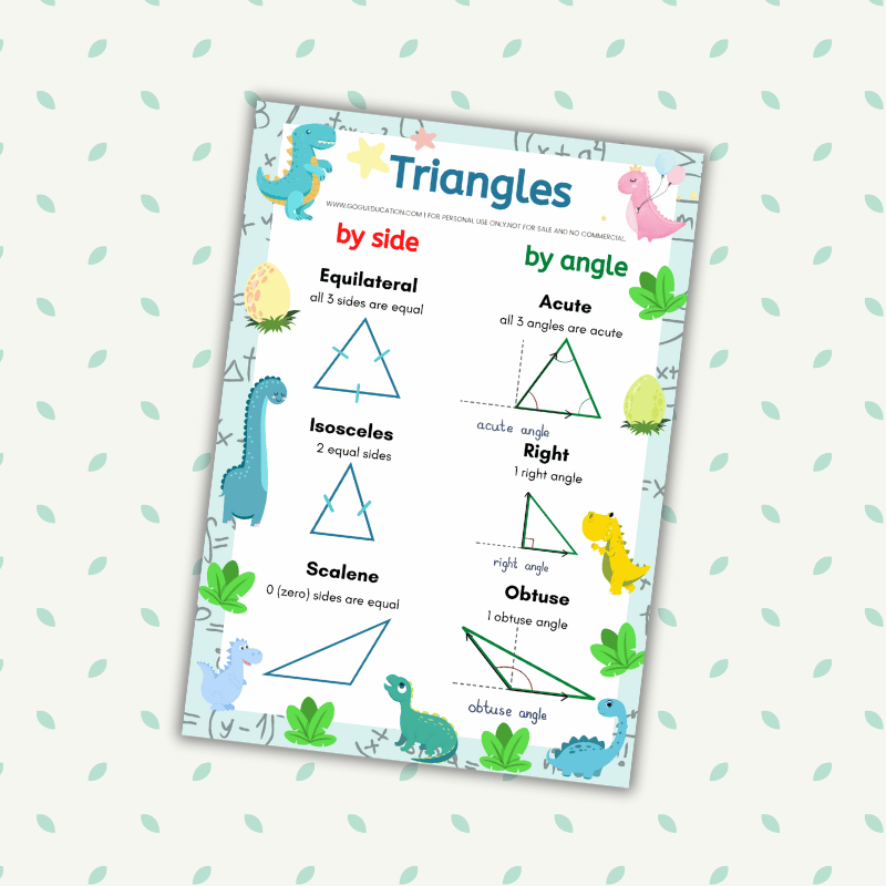 Math Printable Types of Triangles