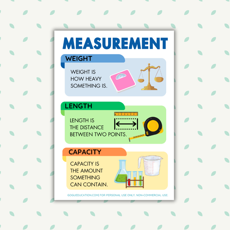 Measurement Poster English Worksheet Gogu Education