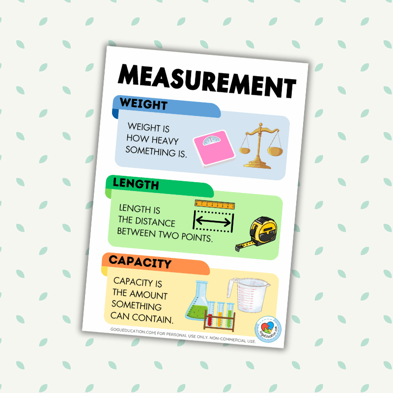 Measurement Poster English Worksheet