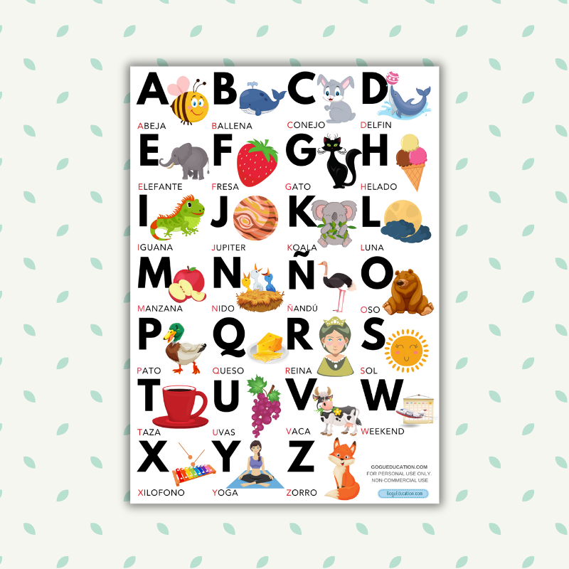 Spanish ABC Alphabet Chart