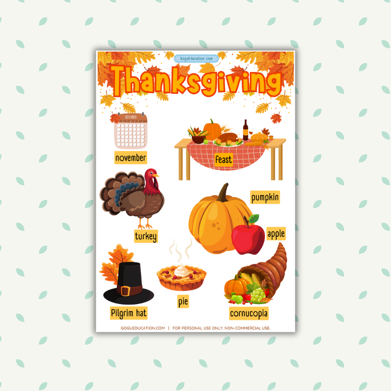 English Thanksgiving Words Poster Gogu Education